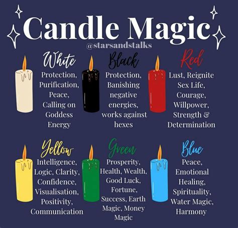 Delta Folk Magic: Spells for Love and Romance